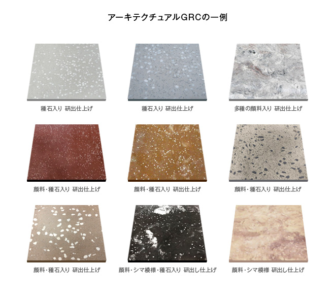 アーキテクチュアルGRCの一例